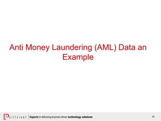 20
Anti Money Laundering (AML) Data an
Example
 