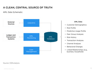 •
•
•
•
•
•
•
•
•
 