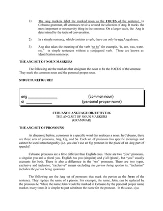 Revolve Sentence Cebuano Language Objectives | PPTX