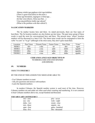 Cebuano Language Objectives | PPTX
