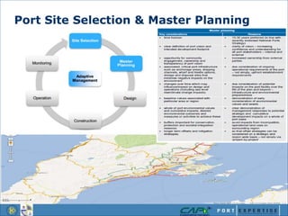 Cebu Port Development – Turning Challenges into Opportunities | PPTX