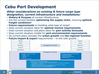 Cebu Port Development – Turning Challenges into Opportunities | PPTX