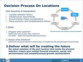 Cebu Port Development – Turning Challenges into Opportunities | PPTX