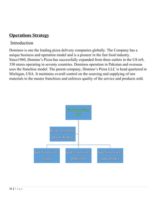 Operations Strategy
Introduction
Dominos is one the leading pizza delivery companies globally. The Company has a
unique business and operation model and is a pioneer in the fast food industry.
Since1960, Domino’s Pizza has successfully expanded from three outlets in the US to9,
350 stores operating in seventy countries. Dominos operation in Pakistan and overseas
uses the franchise model. The parent company, Domino’s Pizza LLC is head quartered in
Michigan, USA. It maintains overall control on the sourcing and supplying of raw
materials to the master franchises and enforces quality of the service and products sold.
35 | P a g e
 