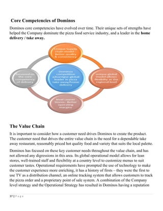 Core Competencies of Dominos
Dominos core competencies have evolved over time. Their unique sets of strengths have
helped the Company dominate the pizza food service industry, and a leader in the home
delivery / take away.
The Value Chain
It is important to consider how a customer need drives Dominos to create the product.
The customer need that drives the entire value chain is the need for a dependable take
away restaurant, reasonably priced hot quality food and variety that suits the local palette.
Dominos has focused on these key customer needs throughout the value chain, and has
not allowed any digressions in this area. Its global operational model allows for lean
stores, well-trained staff and flexibility at a country level to customize menus to suit
customer tastes. Operational requirements have prompted the use of technology to make
the customer experience more enriching, it has a history of firsts – they were the first to
use TV as a distribution channel, an online tracking system that allows customers to track
the pizza order and a proprietary point of sale system. A combination of the Company
level strategy and the Operational Strategy has resulted in Dominos having a reputation
37 | P a g e
 