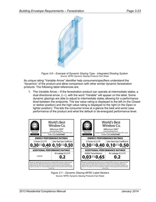 Building Envelope Requirements – Fenestration Page 3-23
Figure 3-6 – Example of Dynamic Glazing Type - Integrated Shading System
Source: NFRC Dynamic Glazing Products Fact Sheet
Its unique rating “Variable Arrow” identifier help consumers/specifiers understand the
“dynamics” of the product and allow comparison with other similar dynamic fenestration
products. The following label references are;
1. The Variable Arrow – If the fenestration product can operate at intermediate states, a
dual directional arrow, (↔), with the word “Variable” will appear on the label. Some
dynamic glazings are able to adjust to intermediate states allowing for a performance
level between the endpoints. The low value rating is displayed to the left (in the Closed
or darker position) and the high value rating is displayed to the right (in the Open or
lighter position). This lets the consumer know at a glance the best and worst case
performance of the product and what the default or de-energized performance level.
Figure 3-7 – Dynamic Glazing NFRC Label Stickers
Source: NFRC Dynamic Glazing Products Fact Sheet
2013 Residential Compliance Manual January 2014
 