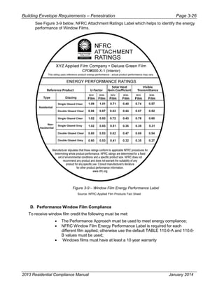 Building Envelope Requirements – Fenestration Page 3-26
See Figure 3-9 below. NFRC Attachment Ratings Label which helps to identify the energy
performance of Window Films.
Figure 3-9 – Window Film Energy Performance Label
Source: NFRC Applied Film Products Fact Sheet
D. Performance Window Film Compliance
To receive window film credit the following must be met:
• The Performance Approach must be used to meet energy compliance;
• NFRC Window Film Energy Performance Label is required for each
different film applied; otherwise use the default TABLE 110.6-A and 110.6-
B values must be used;
• Windows films must have at least a 10 year warranty
2013 Residential Compliance Manual January 2014
 