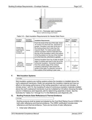 Building Envelope Requirements – Envelope Features Page 3-37
Figure 3-14 – Perimeter slab insulation
Source: California Energy Commission
Table 3-5 – Slab Insulation Requirements for Heated Slab Floors
Insulation
Location
Insulation
Orientation
Installation Requirements
Climate
Zone
Insulation
R-Value
Outside edge
of heated slab,
either inside or
outside the
foundation wall
Vertical
From the level of the top of the slab, down
16 inches or to the frost line, whichever is
greater. Insulation may stop at the top of
the footing where this is less than the
required depth. For below grade slabs,
vertical insulation shall be extended from
the top of the foundation wall to the bottom
of the foundation (or the top of the footing)
or to the frost line, whichever is greater.
1 – 15 5
16 10
Between
heated slab
and outside
foundation wall
Vertical and
Horizontal
Vertical insulation from top of slab at inside
edge of outside wall down to the top of the
horizontal insulation. Horizontal insulation
from the outside edge of the vertical
insulation extending 4 feet toward the
center of the slab in a direction normal to
the outside of the building in plan view.
1 – 15 5
16
10 vertical
and 7
horizontal
F. Wet Insulation Systems
§110.8(h)
Wet insulation systems are roofing systems where the insulation is installed above the
roof’s waterproof membrane. Water can penetrate this insulation material and have an
effect on the energy performance of the roofing assembly in wet and cool climates. In
climate zones 1 and 16, the insulating R-value of continuous insulation materials installed
above the roof’s waterproof membrane must be multiplied by 0.8 before choosing the table
column in Reference Joint Appendix JA4 for determining assembly U-factor. See the
footnotes for Tables 4.2.1 through 4.2.7 in the Reference Joint Appendix JA4.
G. Roofing Products Solar Reflectance & Thermal Emittance
§110.8(i)
Roofing products shall be tested and labeled by the Cool Roof Rating Council (CRRC) for
both solar reflectance and thermal emittance. The CRRC certification includes solar
reflectance and thermal emittance. There are two kinds of solar reflectance:
1. Initial solar reflectance
2013 Residential Compliance Manual January 2014
 