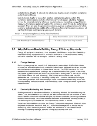 Introduction – Mandatory Measures and Compliance Approaches Page 1-3
2013 Residential Compliance Manual January 2014
and alterations. Chapter 2, although not a technical chapter, covers important compliance
and enforcement topics.
Each technical chapter or subsection also has a compliance options section. The
compliance options section includes information on how to design a building that goes
beyond the prescriptive energy efficiency requirements and mandatory energy efficiency
measures. Compliance options are utilized for compliance credit through the performance
approach. There are also design recommendations, such as on-site generation, for which
no energy code compliance credit is offered. However, following the recommendations will
significantly impact building energy use or peak demand.
Table 1-1 – Compliance Options vs. Design Recommendations
Compliance Options Design Recommendations, such as on-site generation
Credit offered through the performance approach No credit, but may still impact energy or demand.
1.3 Why California Needs Building Energy Efficiency Standards
Energy efficiency reduces energy costs, increases reliability and availability of electricity,
improves building occupant comfort, and reduces impacts to the environment making
standards important and necessary for California’s energy future.
1.3.1 Energy Savings
Reducing energy use is a benefit to all. Homeowners save money, Californians have a
more secure and healthy economy, the environment is less negatively impacted, and our
electrical system can operate in a more stable manner. The 2013 Standards (for both
residential and nonresidential buildings) are expected to reduce the growth in electricity
use by 464 gigawatt-hours per year (GWh/yr) and reduce the growth in natural gas use by
10.9 million therms per year (therms/yr). The savings attributable to new low-rise
residences are 23.6 GWh/yr of electricity savings and 1.1 million therms of natural gas.
These savings are first year annual savings based on the estimated housing starts and
existing dwelling renovation levels. The cumulative 3-year savings are much higher than
these numbers.
1.3.2 Electricity Reliability and Demand
Buildings are one of the major contributors to electricity demand. We learned during the
2000/2001 California electricity crisis and the east coast blackout in the summer of 2003
that our electric distribution network is fragile and system overloads caused by excessive
demand from buildings can create unstable conditions. Furthermore, resulting blackouts
can seriously disrupt business and cost the economy billions of dollars.
Since the California electricity crisis, the Energy Commission has placed more and more
emphasis on demand reduction. The 2013 Standards are expected to reduce electric
demand by 138.7 MW each year and 35 MW are attributable to low-rise residential
buildings. Like energy savings, demand savings accumulate each year.
 