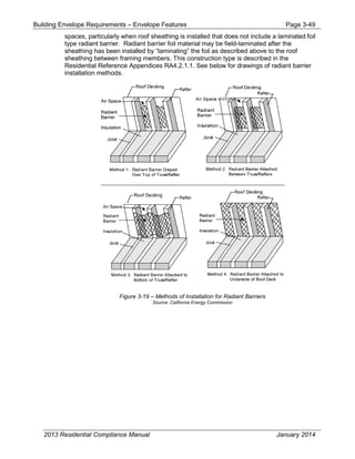 Building Envelope Requirements – Envelope Features Page 3-49
spaces, particularly when roof sheathing is installed that does not include a laminated foil
type radiant barrier. Radiant barrier foil material may be field-laminated after the
sheathing has been installed by “laminating” the foil as described above to the roof
sheathing between framing members. This construction type is described in the
Residential Reference Appendices RA4.2.1.1. See below for drawings of radiant barrier
installation methods.
Figure 3-19 – Methods of Installation for Radiant Barriers
Source: California Energy Commission
2013 Residential Compliance Manual January 2014
 