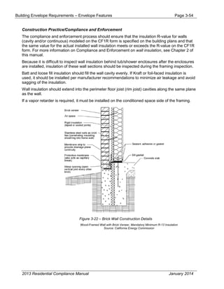 Building Envelope Requirements – Envelope Features Page 3-54
Construction Practice/Compliance and Enforcement
The compliance and enforcement process should ensure that the insulation R-value for walls
(cavity and/or continuous) modeled on the CF1R form is specified on the building plans and that
the same value for the actual installed wall insulation meets or exceeds the R-value on the CF1R
form. For more information on Compliance and Enforcement on wall insulation, see Chapter 2 of
this manual.
Because it is difficult to inspect wall insulation behind tub/shower enclosures after the enclosures
are installed, insulation of these wall sections should be inspected during the framing inspection.
Batt and loose fill insulation should fill the wall cavity evenly. If Kraft or foil-faced insulation is
used, it should be installed per manufacturer recommendations to minimize air leakage and avoid
sagging of the insulation.
Wall insulation should extend into the perimeter floor joist (rim joist) cavities along the same plane
as the wall.
If a vapor retarder is required, it must be installed on the conditioned space side of the framing.
Figure 3-22 – Brick Wall Construction Details
Wood-Framed Wall with Brick Veneer, Mandatory Minimum R-13 Insulation
Source: California Energy Commission
2013 Residential Compliance Manual January 2014
 