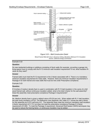 Building Envelope Requirements – Envelope Features Page 3-55
Figure 3-23 – Wall Construction Detail
Wood-Framed Wall with Vinyl or Aluminum Siding, Mandatory Minimum R-13 Insulation
Source: California Energy Commission
Example 3-22
Question
Do new residential buildings or additions consisting of block walls (for example, converting a garage into
living space) have to comply with the R-13 minimum wall insulation requirement? If not, what insulation R-
value do they need?
Answer
Framed walls must meet the R-13 requirement or the U-factor associated with it. There is no mandatory
minimum insulation requirement for mass walls. However, there are minimum insulation requirements in
Package A for both framed and mass walls that must be met under Prescriptive compliance.
Example 3-23
Question
If 2-inches of medium density foam is used in combination with R-13 batt insulation in the cavity of a 2x6
wood framed wall, without continuous insulation added, what is the total U-factor for the wall assembly?
Does this assembly meet prescriptive compliance Package A requirements?
Answer
No. Medium density foam is given a default value of R-5.8 per inch. When added with R-11 batt insulation,
the total cavity insulation is R-22. The Reference Joint Appendix JA4 Table 4.3.1 shows the wall U-factor
for this assembly as 0.072 (cell entry A7). The assembly does meet the minimum mandatory wall insulation
U-factor requirement of 0.110, but does not meet the prescriptive compliance Package A U-factor
requirement of 0.065. To meet the Package A requirement, Advanced Wall System (AWS) techniques may
be used to reduce the framing factor, or continuous insulation may be added.
2013 Residential Compliance Manual January 2014
 