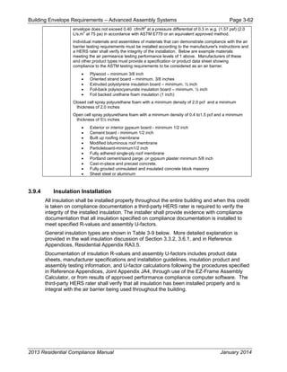 Building Envelope Requirements – Advanced Assembly Systems Page 3-62
envelope does not exceed 0.40 cfm/ft
2
at a pressure differential of 0.3 in w.g. (1.57 psf) (2.0
L/s.m
2
at 75 pa) in accordance with ASTM E779 or an equivalent approved method.
Individual materials and assemblies of materials that can demonstrate compliance with the air
barrier testing requirements must be installed according to the manufacturer's instructions and
a HERS rater shall verify the integrity of the installation. Below are example materials
meeting the air permeance testing performance levels of 1 above. Manufacturers of these
and other product types must provide a specification or product data sheet showing
compliance to the ASTM testing requirements to be considered as an air barrier.
• Plywood – minimum 3/8 inch
• Oriented strand board – minimum. 3/8 inches
• Extruded polystyrene insulation board – minimum. ½ inch
• Foil-back polyisocyanurate insulation board – minimum. ½ inch
• Foil backed urethane foam insulation (1 inch)
Closed cell spray polyurethane foam with a minimum density of 2.0 pcf and a minimum
thickness of 2.0 inches
Open cell spray polyurethane foam with a minimum density of 0.4 to1.5 pcf and a minimum
thickness of 5½ inches
• Exterior or interior gypsum board - minimum 1/2 inch
• Cement board - minimum 1/2 inch
• Built up roofing membrane
• Modified bituminous roof membrane
• Particleboard-minimum1/2 inch
• Fully adhered single-ply roof membrane
• Portland cement/sand parge ,or gypsum plaster minimum 5/8 inch
• Cast-in-place and precast concrete.
• Fully grouted uninsulated and insulated concrete block masonry
• Sheet steel or aluminum
3.9.4 Insulation Installation
All insulation shall be installed properly throughout the entire building and when this credit
is taken on compliance documentation a third-party HERS rater is required to verify the
integrity of the installed insulation. The installer shall provide evidence with compliance
documentation that all insulation specified on compliance documentation is installed to
meet specified R-values and assembly U-factors.
General insulation types are shown in Table 3-9 below. More detailed explanation is
provided in the wall insulation discussion of Section 3.3.2, 3.6.1, and in Reference
Appendices, Residential Appendix RA3.5.
Documentation of insulation R-values and assembly U-factors includes product data
sheets, manufacturer specifications and installation guidelines, insulation product and
assembly testing information, and U-factor calculations following the procedures specified
in Reference Appendices, Joint Appendix JA4, through use of the EZ-Frame Assembly
Calculator, or from results of approved performance compliance computer software. The
third-party HERS rater shall verify that all insulation has been installed properly and is
integral with the air barrier being used throughout the building.
2013 Residential Compliance Manual January 2014
 