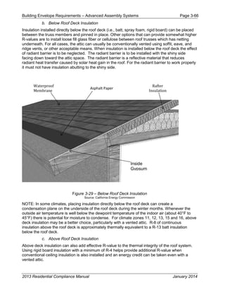 Building Envelope Requirements – Advanced Assembly Systems Page 3-66
b. Below Roof Deck Insulation
Insulation installed directly below the roof deck (i.e., batt, spray foam, rigid board) can be placed
between the truss members and pinned in place. Other options that can provide somewhat higher
R-values are to install loose fill glass fiber or cellulose between roof trusses which has netting
underneath. For all cases, the attic can usually be conventionally vented using soffit, eave, and
ridge vents, or other acceptable means. When insulation is installed below the roof deck the effect
of radiant barrier is to be neglected. The radiant barrier is to be installed with the shiny side
facing down toward the attic space. The radiant barrier is a reflective material that reduces
radiant heat transfer caused by solar heat gain in the roof. For the radiant barrier to work properly
it must not have insulation abutting to the shiny side.
Figure 3-29 – Below Roof Deck Insulation
Source: California Energy Commission
NOTE: In some climates, placing insulation directly below the roof deck can create a
condensation plane on the underside of the roof deck during the winter months. Whenever the
outside air temperature is well below the dewpoint temperature of the indoor air (about 40°F to
45°F) there is potential for moisture to condense. For climate zones 11, 12, 13, 15 and 16, above
deck insulation may be a better choice, particularly with a vented attic. R-8 of continuous
insulation above the roof deck is approximately thermally equivalent to a R-13 batt insulation
below the roof deck.
c. Above Roof Deck Insulation
Above deck insulation can also add effective R-value to the thermal integrity of the roof system.
Using rigid board insulation with a minimum of R-4 helps provide additional R-value when
conventional ceiling insulation is also installed and an energy credit can be taken even with a
vented attic.
Waterproof
Membrane
Asphalt Paper
Inside
Gypsum
Rafter
Insulation
2013 Residential Compliance Manual January 2014
 