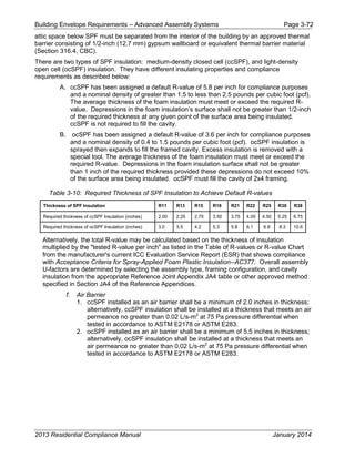 Building Envelope Requirements – Advanced Assembly Systems Page 3-72
attic space below SPF must be separated from the interior of the building by an approved thermal
barrier consisting of 1/2-inch (12.7 mm) gypsum wallboard or equivalent thermal barrier material
(Section 316.4, CBC).
There are two types of SPF insulation: medium-density closed cell (ccSPF), and light-density
open cell (ocSPF) insulation. They have different insulating properties and compliance
requirements as described below:
A. ccSPF has been assigned a default R-value of 5.8 per inch for compliance purposes
and a nominal density of greater than 1.5 to less than 2.5 pounds per cubic foot (pcf).
The average thickness of the foam insulation must meet or exceed the required R-
value. Depressions in the foam insulation’s surface shall not be greater than 1/2-inch
of the required thickness at any given point of the surface area being insulated.
ccSPF is not required to fill the cavity.
B. ocSPF has been assigned a default R-value of 3.6 per inch for compliance purposes
and a nominal density of 0.4 to 1.5 pounds per cubic foot (pcf). ocSPF insulation is
sprayed then expands to fill the framed cavity. Excess insulation is removed with a
special tool. The average thickness of the foam insulation must meet or exceed the
required R-value. Depressions in the foam insulation surface shall not be greater
than 1 inch of the required thickness provided these depressions do not exceed 10%
of the surface area being insulated. ocSPF must fill the cavity of 2x4 framing.
Table 3-10: Required Thickness of SPF Insulation to Achieve Default R-values
Thickness of SPF Insulation R11 R13 R15 R19 R21 R22 R25 R30 R38
Required thickness of ccSPF Insulation (inches) 2.00 2.25 2.75 3.50 3.75 4.00 4.50 5.25 6.75
Required thickness of ocSPF Insulation (inches) 3.0 3.5 4.2 5.3 5.8 6.1 6.9 8.3 10.6
Alternatively, the total R-value may be calculated based on the thickness of insulation
multiplied by the "tested R-value per inch" as listed in the Table of R-values or R-value Chart
from the manufacturer's current ICC Evaluation Service Report (ESR) that shows compliance
with Acceptance Criteria for Spray-Applied Foam Plastic Insulation--AC377. Overall assembly
U-factors are determined by selecting the assembly type, framing configuration, and cavity
insulation from the appropriate Reference Joint Appendix JA4 table or other approved method
specified in Section JA4 of the Reference Appendices.
f. Air Barrier
1. ccSPF installed as an air barrier shall be a minimum of 2.0 inches in thickness;
alternatively, ccSPF insulation shall be installed at a thickness that meets an air
permeance no greater than 0.02 L/s-m2
at 75 Pa pressure differential when
tested in accordance to ASTM E2178 or ASTM E283.
2. ocSPF installed as an air barrier shall be a minimum of 5.5 inches in thickness;
alternatively, ocSPF insulation shall be installed at a thickness that meets an
air permeance no greater than 0.02 L/s-m2
at 75 Pa pressure differential when
tested in accordance to ASTM E2178 or ASTM E283.
2013 Residential Compliance Manual January 2014
 