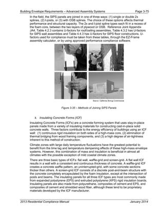 Building Envelope Requirements – Advanced Assembly Systems Page 3-75
In the field, the SIPS panels are joined in one of three ways: (1) single or double 2x
splines, (2) I-joists, or (3) with OSB splines. The choice of these options affects thermal
performance and structural capacity. The 2x and I-joist spline types each fit in a recess of
the foam core, between the two layers of plywood or OSB. Reference Joint Appendix
JA4, Table 4.2.3 contains U-factors for roof/ceiling assemblies, Table 4.3.2 has U-factors
for SIPS wall assemblies and Table 4.4.3 has U-factors for SIPS floor constructions. U-
factors used for compliance must be taken from these tables, through the EZ-Frame
assembly calculator, or by using approved performance compliance software.
Figure 3-35 – Methods of Joining SIPS Panels
k. Insulating Concrete Forms (ICF)
Insulating Concrete Forms (ICFs) are a concrete forming system that uses stay-in-place
panels made from a variety of insulating materials for constructing cast-in-place solid
concrete walls. Three factors contribute to the energy efficiency of buildings using an ICF
wall: (1) continuous rigid insulation on both sides of a high-mass core, (2) elimination of
thermal bridging from wood framing components, and (3) a high degree of air-tightness
inherent to this method of construction.
Climate zones with large daily temperature fluctuations have the greatest potential to
benefit from the time lag and temperature dampening effects of these high-mass envelope
systems. However, this combination of mass and insulation is beneficial in almost all
climates with the possible exception of mild coastal climate zones.
There are three basic types of ICFs: flat wall, waffle-grid and screen-grid. A flat wall ICF
results in a wall with a consistent and continuous thickness of concrete. A waffle-grid ICF
creates a concrete waffle pattern, an uninterrupted-grid, with some concrete sections
thicker than others. A screen-grid ICF consists of a discrete post-and-beam structure with
the concrete completely encapsulated by the foam insulation, except at the intersection of
posts and beams. The insulating panels for all three ICF types are most commonly made
from expanded polystyrene (EPS) and extruded polystyrene (XPS) rigid insulation boards.
Insulating panels are also made from polyurethane, composites of cement and EPS, and
composites of cement and shredded wood fiber, although these tend to be proprietary
materials developed by the ICF manufacturer.
2013 Residential Compliance Manual January 2014
 