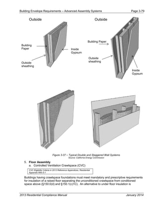 Building Envelope Requirements – Advanced Assembly Systems Page 3-79
Figure 3-37 – Typical Double and Staggered Wall Systems
Source: California Energy Commission
5. Floor Assembly
a. Controlled Ventilation Crawlspace (CVC)
CVC Eligibility Criteria in 2013 Reference Appendices, Residential
Appendix RA4.5.1
Buildings having crawlspace foundations must meet mandatory and prescriptive requirements
for insulation of a raised floor separating the unconditioned crawlspace from conditioned
space above (§150.0(d) and §150.1(c)1C). An alternative to under floor insulation is
Outside
Building
Paper Inside
Gypsum
Inside
Gypsum
Outside
Building Paper
Outside
sheathing
Outside
sheathing
2013 Residential Compliance Manual January 2014
 