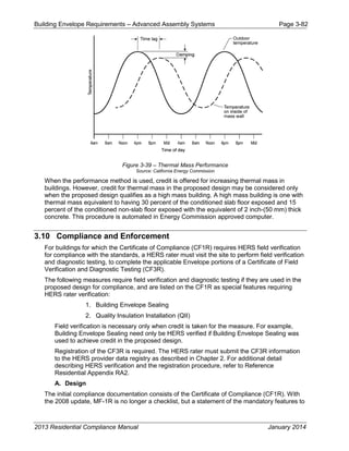 Building Envelope Requirements – Advanced Assembly Systems Page 3-82
Figure 3-39 – Thermal Mass Performance
Source: California Energy Commission
When the performance method is used, credit is offered for increasing thermal mass in
buildings. However, credit for thermal mass in the proposed design may be considered only
when the proposed design qualifies as a high mass building. A high mass building is one with
thermal mass equivalent to having 30 percent of the conditioned slab floor exposed and 15
percent of the conditioned non-slab floor exposed with the equivalent of 2 inch-(50 mm) thick
concrete. This procedure is automated in Energy Commission approved computer.
3.10 Compliance and Enforcement
For buildings for which the Certificate of Compliance (CF1R) requires HERS field verification
for compliance with the standards, a HERS rater must visit the site to perform field verification
and diagnostic testing, to complete the applicable Envelope portions of a Certificate of Field
Verification and Diagnostic Testing (CF3R).
The following measures require field verification and diagnostic testing if they are used in the
proposed design for compliance, and are listed on the CF1R as special features requiring
HERS rater verification:
1. Building Envelope Sealing
2. Quality Insulation Installation (QII)
Field verification is necessary only when credit is taken for the measure. For example,
Building Envelope Sealing need only be HERS verified if Building Envelope Sealing was
used to achieve credit in the proposed design.
Registration of the CF3R is required. The HERS rater must submit the CF3R information
to the HERS provider data registry as described in Chapter 2. For additional detail
describing HERS verification and the registration procedure, refer to Reference
Residential Appendix RA2.
A. Design
The initial compliance documentation consists of the Certificate of Compliance (CF1R). With
the 2008 update, MF-1R is no longer a checklist, but a statement of the mandatory features to
2013 Residential Compliance Manual January 2014
 