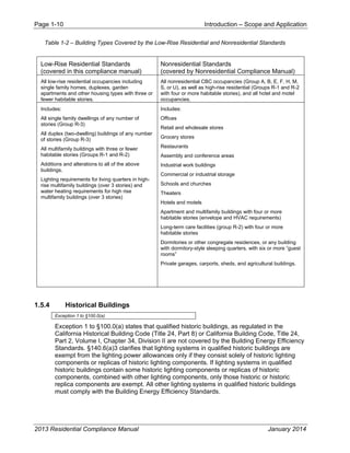 Page 1-10 Introduction – Scope and Application
2013 Residential Compliance Manual January 2014
Table 1-2 – Building Types Covered by the Low-Rise Residential and Nonresidential Standards
Low-Rise Residential Standards
(covered in this compliance manual)
Nonresidential Standards
(covered by Nonresidential Compliance Manual)
All low-rise residential occupancies including
single family homes, duplexes, garden
apartments and other housing types with three or
fewer habitable stories.
All nonresidential CBC occupancies (Group A, B, E, F, H, M,
S, or U), as well as high-rise residential (Groups R-1 and R-2
with four or more habitable stories), and all hotel and motel
occupancies.
Includes:
All single family dwellings of any number of
stories (Group R-3)
All duplex (two-dwelling) buildings of any number
of stories (Group R-3)
All multifamily buildings with three or fewer
habitable stories (Groups R-1 and R-2)
Additions and alterations to all of the above
buildings.
Lighting requirements for living quarters in high-
rise multifamily buildings (over 3 stories) and
water heating requirements for high rise
multifamily buildings (over 3 stories)
Includes:
Offices
Retail and wholesale stores
Grocery stores
Restaurants
Assembly and conference areas
Industrial work buildings
Commercial or industrial storage
Schools and churches
Theaters
Hotels and motels
Apartment and multifamily buildings with four or more
habitable stories (envelope and HVAC requirements)
Long-term care facilities (group R-2) with four or more
habitable stories
Dormitories or other congregate residences, or any building
with dormitory-style sleeping quarters, with six or more “guest
rooms”
Private garages, carports, sheds, and agricultural buildings.
1.5.4 Historical Buildings
Exception 1 to §100.0(a)
Exception 1 to §100.0(a) states that qualified historic buildings, as regulated in the
California Historical Building Code (Title 24, Part 8) or California Building Code, Title 24,
Part 2, Volume I, Chapter 34, Division II are not covered by the Building Energy Efficiency
Standards. §140.6(a)3 clarifies that lighting systems in qualified historic buildings are
exempt from the lighting power allowances only if they consist solely of historic lighting
components or replicas of historic lighting components. If lighting systems in qualified
historic buildings contain some historic lighting components or replicas of historic
components, combined with other lighting components, only those historic or historic
replica components are exempt. All other lighting systems in qualified historic buildings
must comply with the Building Energy Efficiency Standards.
 