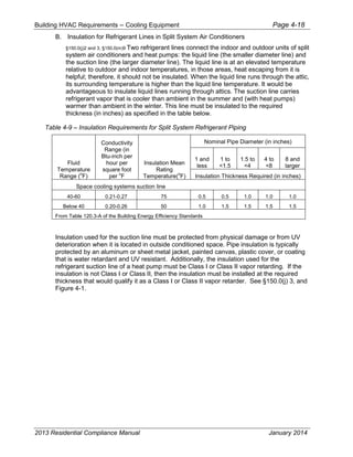 Building HVAC Requirements – Cooling Equipment Page 4-18
B. Insulation for Refrigerant Lines in Split System Air Conditioners
§150.0(j)2 and 3, §150.0(m)9 Two refrigerant lines connect the indoor and outdoor units of split
system air conditioners and heat pumps: the liquid line (the smaller diameter line) and
the suction line (the larger diameter line). The liquid line is at an elevated temperature
relative to outdoor and indoor temperatures, in those areas, heat escaping from it is
helpful; therefore, it should not be insulated. When the liquid line runs through the attic,
its surrounding temperature is higher than the liquid line temperature. It would be
advantageous to insulate liquid lines running through attics. The suction line carries
refrigerant vapor that is cooler than ambient in the summer and (with heat pumps)
warmer than ambient in the winter. This line must be insulated to the required
thickness (in inches) as specified in the table below.
Table 4-9 – Insulation Requirements for Split System Refrigerant Piping
Fluid
Temperature
Range (
o
F)
Conductivity
Range (in
Btu-inch per
hour per
square foot
per
o
F
Insulation Mean
Rating
Temperature(
o
F)
Nominal Pipe Diameter (in inches)
1 and
less
1 to
<1.5
1.5 to
<4
4 to
<8
8 and
larger
Insulation Thickness Required (in inches)
Space cooling systems suction line
40-60 0.21-0.27 75 0.5 0.5 1.0 1.0 1.0
Below 40 0.20-0.26 50 1.0 1.5 1.5 1.5 1.5
From Table 120.3-A of the Building Energy Efficiency Standards
Insulation used for the suction line must be protected from physical damage or from UV
deterioration when it is located in outside conditioned space. Pipe insulation is typically
protected by an aluminum or sheet metal jacket, painted canvas, plastic cover, or coating
that is water retardant and UV resistant. Additionally, the insulation used for the
refrigerant suction line of a heat pump must be Class I or Class II vapor retarding. If the
insulation is not Class I or Class II, then the insulation must be installed at the required
thickness that would qualify it as a Class I or Class II vapor retarder. See §150.0(j) 3, and
Figure 4-1.
2013 Residential Compliance Manual January 2014
 