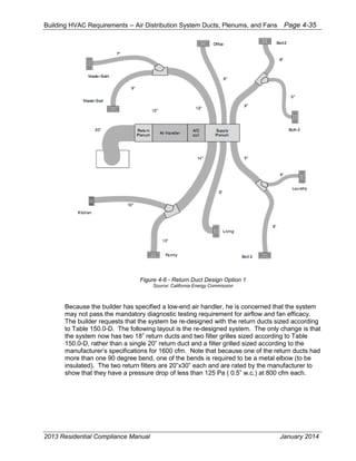 Building HVAC Requirements – Air Distribution System Ducts, Plenums, and Fans Page 4-35
Figure 4-6 - Return Duct Design Option 1
Source: California Energy Commission
Because the builder has specified a low-end air handler, he is concerned that the system
may not pass the mandatory diagnostic testing requirement for airflow and fan efficacy.
The builder requests that the system be re-designed with the return ducts sized according
to Table 150.0-D. The following layout is the re-designed system. The only change is that
the system now has two 18” return ducts and two filter grilles sized according to Table
150.0-D, rather than a single 20” return duct and a filter grilled sized according to the
manufacturer’s specifications for 1600 cfm. Note that because one of the return ducts had
more than one 90 degree bend, one of the bends is required to be a metal elbow (to be
insulated). The two return filters are 20”x30” each and are rated by the manufacturer to
show that they have a pressure drop of less than 125 Pa ( 0.5” w.c.) at 800 cfm each.
2013 Residential Compliance Manual January 2014
 