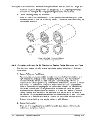 Building HVAC Requirements – Air Distribution System Ducts, Plenums, and Fans Page 4-41
minimum, only the R-8 requirement can be opted out of by using the performance
approach and trading off the energy penalty against some other features.
B. Central Fan Integrated (CFI) Ventilation
There is a prescriptive requirement for ducted systems that have cooling and a CFI
ventilation system to have the fan efficacy verified. This can be opted out of using the
performance approach.
Figure 4-8 – R-4.2, R-6, and R-8 Ducts
Source: California Energy Commission
4.4.3 Compliance Options for Air Distribution System Ducts, Plenums, and Fans
The Standards provide credit for several compliance options related to duct design and
construction.
1. System Airflow and Fan Efficacy
A performance compliance credit is available for demonstrating the installation of a
high efficiency fan and duct system with better performance than the mandatory
requirement of 350 cfm/ton and 0.58 watts/cfm. This credit can be achieved by
selecting a unit with a high efficiency air handler fan and/or careful attention to efficient
duct design. The performance compliance method allows the user’s proposed fan
power to be entered into the program, and credit will be earned if it is lower than the
default of 0.58 watts per CFM of system airflow. To obtain this credit, the system
airflow must meet the prescriptive requirements of at least 350 CFM/ton of nominal
cooling capacity. After installation, the contractor must test the actual fan power of
each system using the procedure in Reference Residential Appendix RA3.3, and show
that it is equal or less than what was proposed in the compliance software analysis.
The watt draw and airflow must also be verified by a HERS rater.
2. Supply Duct Location
There are three ways to achieve credit for favorable duct location when using the
performance compliance method.
2013 Residential Compliance Manual January 2014
 