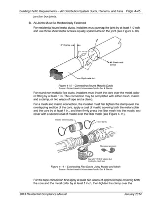 Building HVAC Requirements – Air Distribution System Ducts, Plenums, and Fans Page 4-45
junction box joints.
B. All Joints Must Be Mechanically Fastened
For residential round metal ducts, installers must overlap the joint by at least 1½ inch
and use three sheet metal screws equally spaced around the joint (see Figure 4-10).
Figure 4-10 – Connecting Round Metallic Ducts
Source: Richard Heath & Associates/Pacific Gas & Electric
For round non-metallic flex ducts, installers must insert the core over the metal collar
or fitting by at least 1 in. This connection may be completed with either mesh, mastic
and a clamp, or two wraps of tape and a clamp.
For a mesh and mastic connection, the installer must first tighten the clamp over the
overlapping section of the core, apply a coat of mastic covering both the metal collar
and the core by at least 1 in., and then firmly press the fiber mesh into the mastic and
cover with a second coat of mastic over the fiber mesh (see Figure 4-11).
Figure 4-11 – Connecting Flex Ducts Using Mastic and Mesh
Source: Richard Heath & Associates/Pacific Gas & Electric
For the tape connection first apply at least two wraps of approved tape covering both
the core and the metal collar by at least 1 inch, then tighten the clamp over the
2013 Residential Compliance Manual January 2014
 