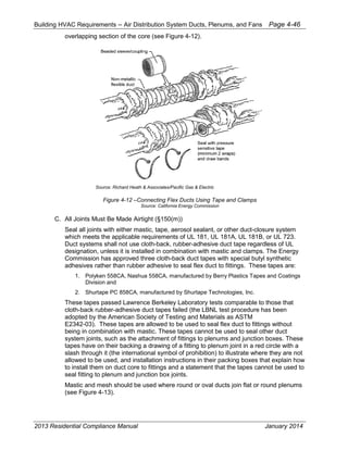 Building HVAC Requirements – Air Distribution System Ducts, Plenums, and Fans Page 4-46
overlapping section of the core (see Figure 4-12).
Source: Richard Heath & Associates/Pacific Gas & Electric
Figure 4-12 –Connecting Flex Ducts Using Tape and Clamps
Source: California Energy Commission
C. All Joints Must Be Made Airtight (§150(m))
Seal all joints with either mastic, tape, aerosol sealant, or other duct-closure system
which meets the applicable requirements of UL 181, UL 181A, UL 181B, or UL 723.
Duct systems shall not use cloth-back, rubber-adhesive duct tape regardless of UL
designation, unless it is installed in combination with mastic and clamps. The Energy
Commission has approved three cloth-back duct tapes with special butyl synthetic
adhesives rather than rubber adhesive to seal flex duct to fittings. These tapes are:
1. Polyken 558CA, Nashua 558CA, manufactured by Berry Plastics Tapes and Coatings
Division and
2. Shurtape PC 858CA, manufactured by Shurtape Technologies, Inc.
These tapes passed Lawrence Berkeley Laboratory tests comparable to those that
cloth-back rubber-adhesive duct tapes failed (the LBNL test procedure has been
adopted by the American Society of Testing and Materials as ASTM
E2342-03). These tapes are allowed to be used to seal flex duct to fittings without
being in combination with mastic. These tapes cannot be used to seal other duct
system joints, such as the attachment of fittings to plenums and junction boxes. These
tapes have on their backing a drawing of a fitting to plenum joint in a red circle with a
slash through it (the international symbol of prohibition) to illustrate where they are not
allowed to be used, and installation instructions in their packing boxes that explain how
to install them on duct core to fittings and a statement that the tapes cannot be used to
seal fitting to plenum and junction box joints.
Mastic and mesh should be used where round or oval ducts join flat or round plenums
(see Figure 4-13).
2013 Residential Compliance Manual January 2014
 