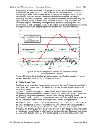 Building HVAC Requirements – Alternative Systems Page 4-106
Although any of these ventilation cooling approaches can be utilized whenever outdoor
temperatures are lower than indoor temperatures, the primary benefit occurs during
summer nights when cooler outdoor air can be used to efficiently reduce indoor air
temperatures below the daytime air conditioner thermostat setpoint, offsetting or
eliminating next day cooling loads. The key distinction between ventilation cooling and
night ventilation cooling is that the latter approach involves cooling beyond the air
conditioner setpoint and utilizing building mass as a thermal storage system. The
effectiveness of night ventilation cooling is dependent upon the climate conditions, thermal
envelope and how much indoor temperature variation the occupant will tolerate.
Figure 4–29 – Diurnal Temperature Variation and Ventilation Cooling
Source: California Energy Commission
Figure 4–29, above, illustrates how ventilation cooling can offset air conditioning energy
use with a relatively small amount of off peak fan energy.
A. Whole House Fans
Traditional whole house fans have a simple barometric damper (Figure 4–30) and a belt or
direct drive motor driving a prop fan. Figure 4–31 shows the damper open with the fan
immediately above.
Figure 4–32 shows a similar product which moves less air, but provides an insulated
damper with a better leakage seal between the attic and conditioned space. These units
are generally designed to fit between standard rafter spacing, simplifying retrofit
installations. Finally, Figure 4–33 shows remote whole house fan design which removes
the fan further from indoor space, reducing the noise impact during operation.
Whole house fans operate most effectively at cooling a space when windows throughout
the house are opened to a limited extent to insure fairly uniform airflow throughout the
dwelling. This results in the greatest interaction of the cool air with the interior mass
throughout the dwelling, providing the greatest amount of stored cooling. Running the fan
all night long is most effective at fully “charging” the thermal mass. Noise can be mitigated
to some extent through either use of a variable speed control, or installation of a multi-
2013 Residential Compliance Manual September 2015
 