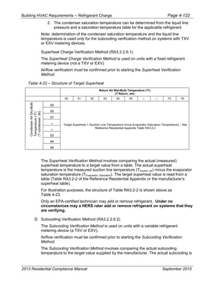 Building HVAC Requirements – Refrigerant Charge Page 4-122
2. The condenser saturation temperature can be determined from the liquid line
pressure and a saturation temperature table for the applicable refrigerant.
Note: determination of the condenser saturation temperature and the liquid line
temperature is used only for the subcooling verification method on systems with TXV
or EXV metering devices.
Superheat Charge Verification Method (RA3.2.2.6.1)
The Superheat Charge Verification Method is used on units with a fixed refrigerant
metering device (not a TXV or EXV).
Airflow verification must be confirmed prior to starting the Superheat Verification
Method.
Table 4-22 – Structure of Target Superheat
Return Air Wet-Bulb Temperature ( F)
(T Return, wb)
50 51 52 53 54 55 -- -- 75 76
CondenserAirDry-Bulb
Temperature(F)
(Tcondenser,db)
55
Target Superheat = (Suction Line Temperature minus Evaporator Saturation Temperature) – See
Reference Residential Appendix Table RA3.2-2
56
57
--
--
93
94
95
The Superheat Verification Method involves comparing the actual (measured)
superheat temperature to a target value from a table. The actual superheat
temperature is the measured suction line temperature (TSuction, db) minus the evaporator
saturation temperature (TEvaporator, Saturation). The target superheat value is read from a
table (Table RA3.2-2 of the Reference Residential Appendix or the manufacturer’s
superheat table).
For illustration purposes, the structure of Table RA3.2-2 is shown above as
Table 4-23.
Only an EPA-certified technician may add or remove refrigerant. Under no
circumstances may a HERS rater add or remove refrigerant on systems that they
are verifying.
D. Subcooling Verification Method (RA3.2.2.6.2)
The Subcooling Verification Method is used on units with a variable refrigerant
metering device (a TXV or EXV).
Airflow verification must be confirmed prior to starting the Subcooling Verification
Method.
The Subcooling Verification Method involves comparing the actual subcooling
temperature to the target value supplied by the manufacturer. The actual subcooling is
2013 Residential Compliance Manual September 2015
 