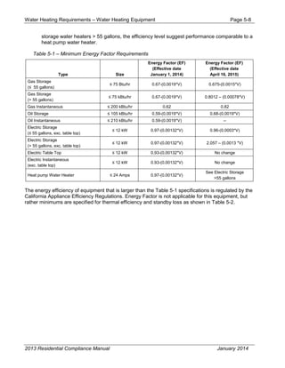 Water Heating Requirements – Water Heating Equipment Page 5-8
storage water heaters > 55 gallons, the efficiency level suggest performance comparable to a
heat pump water heater.
Table 5-1 – Minimum Energy Factor Requirements
Type Size
Energy Factor (EF)
(Effective date
January 1, 2014)
Energy Factor (EF)
(Effective date
April 16, 2015)
Gas Storage
( 55 gallons)
t hr 0.67-(0.0019*V) 0.675-(0.0015*V)
Gas Storage
(> 55 gallons)
t hr 0.67-(0.0019*V) 0.8012 – (0.00078*V)
Gas Instantaneous 200 kBtu/hr 0.62 0.82
Oil Storage 105 kBtu/hr 0.59-(0.0019*V) 0.68-(0.0019*V)
Oil Instantaneous 210 kBtu/hr 0.59-(0.0019*V) --
Electric Storage
( gallons e c table to )
0.97-(0.00132*V) 0.96-(0.0003*V)
Electric Storage
(> 55 gallons, exc. table top)
0.97-(0.00132*V) 2.057 – (0.0013 *V)
Electric Table Top 0.93-(0.00132*V) No change
Electric Instantaneous
(exc. table top)
0.93-(0.00132*V) No change
Heat pump Water Heater s 0.97-(0.00132*V)
See Electric Storage
>55 gallons
The energy efficiency of equipment that is larger than the Table 5-1 specifications is regulated by the
California Appliance Efficiency Regulations. Energy Factor is not applicable for this equipment, but
rather minimums are specified for thermal efficiency and standby loss as shown in Table 5-2.
2013 Residential Compliance Manual January 2014
 