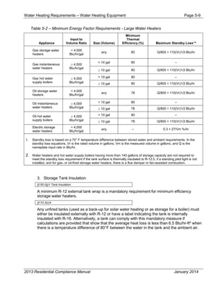 Water Heating Requirements – Water Heating Equipment Page 5-9
Table 5-2 – Minimum Energy Factor Requirements - Large Water Heaters
Appliance
Input to
Volume Ratio Size (Volume)
Minimum
Thermal
Efficiency (%) Maximum Standby Loss¹
,
²
Gas storage water
heaters
< 4,000
Btu/hr/gal
any 80 Q/800 + 110(Vr)1/2 Btu/hr
Gas instantaneous
water heaters
4,000
Btu/hr/gal
< 10 gal 80 –
10 gal 80 Q/800 + 110(Vr)1/2 Btu/hr
Gas hot water
supply boilers
4,000
Btu/hr/gal
< 10 gal 80 –
10 gal 80 Q/800 + 110(Vr)1/2 Btu/hr
Oil storage water
heaters
< 4,000
Btu/hr/gal
any 78 Q/800 + 110(Vr)1/2 Btu/hr
Oil instantaneous
water heaters
4,000
Btu/hr/gal
< 10 gal 80 –
10 gal 78 Q/800 + 110(Vr)1/2 Btu/hr
Oil hot water
supply boilers
4,000
Btu/hr/gal
< 10 gal 80 –
10 gal 78 Q/800 + 110(Vr)1/2 Btu/hr
Electric storage
water heaters
< 4,000
Btu/hr/gal
any – 0.3 + 27/Vm %/hr
1. Standby loss is based on a 70° F temperature difference between stored water and ambient requirements. In the
standby loss equations, Vr is the rated volume in gallons, Vm is the measured volume in gallons, and Q is the
nameplate input rate in Btu/hr.
2. Water heaters and hot water supply boilers having more than 140 gallons of storage capacity are not required to
meet the standby loss requirement if the tank surface is thermally insulated to R-12.5, if a standing pilot light is not
installed, and for gas- or oil-fired storage water heaters, there is a flue damper or fan-assisted combustion.
3. Storage Tank Insulation
§150.0(j)1 Tank Insulation
A minimum R-12 external tank wrap is a mandatory requirement for minimum efficiency
storage water heaters.
§110.3(c)4
Any unfired tanks (used as a back-up for solar water heating or as storage for a boiler) must
either be insulated externally with R-12 or have a label indicating the tank is internally
insulated with R-16. Alternatively, a tank can comply with this mandatory measure if
calculations are provided that show that the average heat loss is less than 6.5 Btu/hr-ft² when
there is a temperature difference of 80°F between the water in the tank and the ambient air.
2013 Residential Compliance Manual January 2014
 