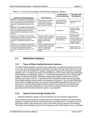 Water Heating Requirements – Distribution Systems Page 5-11
Table 5-3 – Summary of Acceptable Vent Material by Appliance Category
Appliance Venting Category Vent Pressure
Condensing or
Non-Condensing
Common Vent
Pipe Material
Category I: An appliance that operates
with a non-positive vent static pressure and
with a vent gas temperature that avoids
excessive condensate production in the
vent
Non-positive; atmospheric
vented; gravity vented;
most common category of
gas-fired water heaters.
Non condensing
(typically less than
82% efficiency)
Metal double wall
“B” vent
Category II: An appliance that operates
with a non-positive vent static pressure and
with a vent gas temperature that may
cause excessive condensate production in
the vent
Non-positive Condensing
Special venting
material per the
product
manufacturer
Category III: An appliance that operates
with a positive vent static pressure and with
a vent gas temperature that avoids
excessive condensate production in the
vent
Positive (usually created by
a blower motor); generally
cannot be adjoined to
gravity-vented water
heater.
Non condensing
(typically less than
82% efficiency)
Stainless Steel;
these usually
require 3” clearance
to combustibles and
the joints must be
sealed air tight.
Category IV: An appliance that operates
with a positive vent static pressure and with
a vent gas temperature that avoids
excessive condensate production in the
vent
Positive (usually created by
a blower motor); generally
cannot be adjoined to
gravity-vented water
heater.
Condensing
Plastic pipe (PVC,
CPVC, ABS, etc.)
5.3 Distribution Systems
5.3.1 Types of Water Heating Distribution Systems
The water heating distribution system is the configuration of piping (and pumps and controls
in the case of recirculating systems) that delivers hot water from the water heater to the end
use points within the building. For systems designed for single family buildings or individual
dwelling units in a building the system will resemble one of the system types described below
under dwelling unit distribution systems. In multi-family buildings the use of a central water
heater and central recirculation distribution system that brings hot water close to all the
dwelling units is also common. A description of the recognized systems for serving single
and multiple dwelling units are listed in the following two sections. Any hot water distribution
system that is installed that does not meet all of the installation guidelines discussed in this
manual and in the Residential Appendix RA3 and RA4 must either have the deficiencies
corrected or compliance calculations must be redone using the performance approach
assuming that the installed distribution system is sub-standard.
5.3.2 Systems Serving Single Dwelling Unit
1. Standard Distribution System (Trunk and Branch and mini-manifold configurations)
The most basic plumbing layout, and assumed as the reference design in the performance
approach is represented by the conventional trunk and branch layout. This layout of a trunk
and branch system may include one or more trunks each serving a portion of the building.
The trunks are subdivided or branch off into branches, which serve specific rooms, and these
2013 Residential Compliance Manual January 2014
 