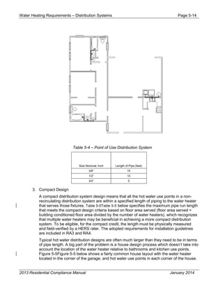 Water Heating Requirements – Distribution Systems Page 5-14
Figure 5-4 – Point of Use Distribution System
Table 5-4 – Point of Use Distribution System
Size Nominal, Inch Length of Pipe (feet)
3/8” 15
1/2” 10
3/4” 5
3. Compact Design
A compact distribution system design means that all the hot water use points in a non-
recirculating distribution system are within a specified length of piping to the water heater
that serves those fixtures. Table 5-5Table 5-5 below specifies the maximum pipe run length
that meets the compact design criteria based on floor area served (floor area served =
building conditioned floor area divided by the number of water heaters), which recognizes
that multiple water heaters may be beneficial in achieving a more compact distribution
system. To be eligible, for the compact credit, the length must be physically measured
and field-verified by a HERS rater. The adopted requirements for installation guidelines
are included in RA3 and RA4.
Typical hot water distribution designs are often much larger than they need to be in terms
of pipe length. A big part of the problem is a house design process which doesn’t take into
account the location of the water heater relative to bathrooms and kitchen use points.
Figure 5-5Figure 5-5 below shows a fairly common house layout with the water heater
located in the corner of the garage, and hot water use points in each corner of the house.
2013 Residential Compliance Manual January 2014
 
