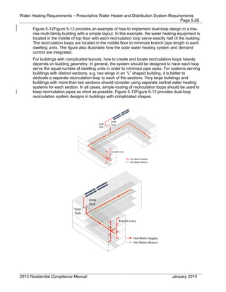 Water Heating Requirements – Prescriptive Water Heater and Distribution System Requirements
Page 5-28
Figure 5-12Figure 5-12 provides an example of how to implement duel-loop design in a low-
rise multi-family building with a simple layout. In this example, the water heating equipment is
located in the middle of top floor with each recirculation loop serve exactly half of the building.
The recirculation loops are located in the middle floor to minimize branch pipe length to each
dwelling units. The figure also illustrates how the solar water heating system and demand
control are integrated.
For buildings with complicated layouts, how to create and locate recirculation loops heavily
depends on building geometry. In general, the system should be designed to have each loop
serve the equal number of dwelling units in order to minimize pipe sizes. For systems serving
buildings with distinct sections, e.g. two wings in an “L” shaped building, it is better to
dedicate a separate recirculation loop to each of the sections. Very large buildings and
buildings with more than two sections should consider using separate central water heating
systems for each section. In all cases, simple routing of recirculation loops should be used to
keep recirculation pipes as short as possible. Figure 5-12Figure 5-12 provides dual-loop
recirculation system designs in buildings with complicated shapes.
2013 Residential Compliance Manual January 2014
 