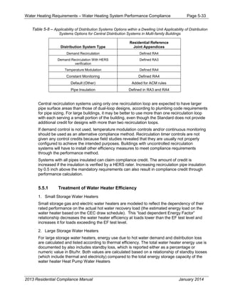 Water Heating Requirements – Water Heating System Performance Compliance Page 5-33
Table 5-8 – Applicability of Distribution Systems Options within a Dwelling Unit Applicability of Distribution
Systems Options for Central Distribution Systems in Multi-family Buildings
Distribution System Type
Residential Reference
Joint Appendices
Demand Recirculation Defined RA4
Demand Recirculation With HERS
verification
Defined RA3
Temperature Modulation Defined RA4
Constant Monitoring Defined RA4
Default (Other) Added for ACM rules
Pipe Insulation Defined in RA3 and RA4
Central recirculation systems using only one recirculation loop are expected to have larger
pipe surface areas than those of dual-loop designs, according to plumbing code requirements
for pipe sizing. For large buildings, it may be better to use more than one recirculation loop
with each serving a small portion of the building, even though the Standard does not provide
additional credit for designs with more than two recirculation loops.
If demand control is not used, temperature modulation controls and/or continuous monitoring
should be used as an alternative compliance method. Recirculation timer controls are not
given any control credits because field studies revealed that they are usually not properly
configured to achieve the intended purposes. Buildings with uncontrolled recirculation
systems will have to install other efficiency measures to meet compliance requirements
through the performance method.
Systems with all pipes insulated can claim compliance credit. The amount of credit is
increased if the insulation is verified by a HERS rater. Increasing recirculation pipe insulation
by 0.5 inch above the mandatory requirements can also result in compliance credit through
performance calculation.
5.5.1 Treatment of Water Heater Efficiency
1. Small Storage Water Heaters
Small storage gas and electric water heaters are modeled to reflect the dependency of their
rated performance on the actual hot water recovery load (the estimated energy load on the
water heater based on the CEC draw schedule). This “load dependent Energy Factor”
relationship decreases the water heater efficiency at loads lower than the EF test level and
increases it for loads exceeding the EF test level.
2. Large Storage Water Heaters
For large storage water heaters, energy use due to hot water demand and distribution loss
are calculated and listed according to thermal efficiency. The total water heater energy use is
documented by also includes standby loss, which is reported either as a percentage or
numeric value in Btu/hr. Both values are calculated based on a relationship of standby looses
(which include thermal and electricity) compared to the total energy storage capacity of the
water heater Heat Pump Water Heaters
2013 Residential Compliance Manual January 2014
 