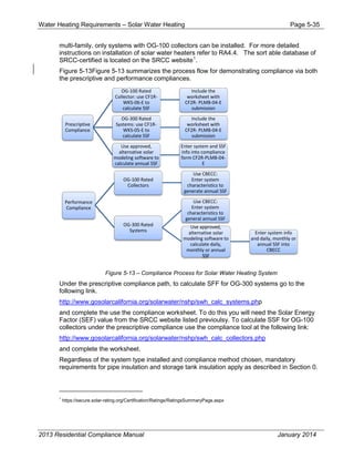 Water Heating Requirements – Solar Water Heating Page 5-35
multi-family, only systems with OG-100 collectors can be installed. For more detailed
instructions on installation of solar water heaters refer to RA4.4. The sort able database of
SRCC-certified is located on the SRCC website1
.
Figure 5-13Figure 5-13 summarizes the process flow for demonstrating compliance via both
the prescriptive and performance compliances.
Figure 5-13 – Compliance Process for Solar Water Heating System
Under the prescriptive compliance path, to calculate SFF for OG-300 systems go to the
following link.
http://www.gosolarcalifornia.org/solarwater/nshp/swh_calc_systems.php
and complete the use the compliance worksheet. To do this you will need the Solar Energy
Factor (SEF) value from the SRCC website listed previoulsy. To calculate SSF for OG-100
collectors under the prescriptive compliance use the compliance tool at the following link:
http://www.gosolarcalifornia.org/solarwater/nshp/swh_calc_collectors.php
and complete the worksheet.
Regardless of the system type installed and compliance method chosen, mandatory
requirements for pipe insulation and storage tank insulation apply as described in Section 0.
1
https://secure.solar-rating.org/Certification/Ratings/RatingsSummaryPage.aspx
Prescriptive
Compliance
OG-100 Rated
Collector: use CF1R-
WKS-06-E to
calculate SSF
Include the
worksheet with
CF2R- PLMB-04-E
submission
OG-300 Rated
Systems: use CF1R-
WKS-05-E to
calculate SSF
Include the
worksheet with
CF2R- PLMB-04-E
submission
Use approved,
alternative solar
modeling software to
calculate annual SSF
Enter system and SSF
info into compliance
form CF2R-PLMB-04-
E
Performance
Compliance
OG-100 Rated
Collectors
Use CBECC:
Enter system
characteristics to
generate annual SSF
OG-300 Rated
Systems
Use CBECC:
Enter system
characteristics to
general annual SSF
Use approved,
alternative solar
modeling software to
calculate daily,
monthly or annual
SSF
Enter system info
and daily, monthly or
annual SSF into
CBECC
2013 Residential Compliance Manual January 2014
 