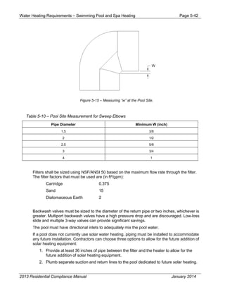 Water Heating Requirements – Swimming Pool and Spa Heating Page 5-42
Figure 5-15 – Measuring “w” at the Pool Site.
Table 5-10 – Pool Site Measurement for Sweep Elbows
Pipe Diameter Minimum W (inch)
1.5 3/8
2 1/2
2.5 5/8
3 3/4
4 1
Filters shall be sized using NSF/ANSI 50 based on the maximum flow rate through the filter.
The filter factors that must be used are (in ft²/gpm):
Cartridge 0.375
Sand 15
Diatomaceous Earth 2
Backwash valves must be sized to the diameter of the return pipe or two inches, whichever is
greater. Multiport backwash valves have a high pressure drop and are discouraged. Low-loss
slide and multiple 3-way valves can provide significant savings.
The pool must have directional inlets to adequately mix the pool water.
If a pool does not currently use solar water heating, piping must be installed to accommodate
any future installation. Contractors can choose three options to allow for the future addition of
solar heating equipment:
1. Provide at least 36 inches of pipe between the filter and the heater to allow for the
future addition of solar heating equipment.
2. Plumb separate suction and return lines to the pool dedicated to future solar heating.
2013 Residential Compliance Manual January 2014
 