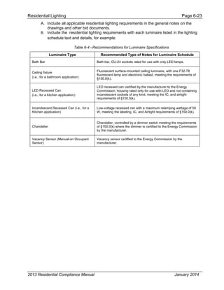 Residential Lighting Page 6-23
A. Include all applicable residential lighting requirements in the general notes on the
drawings and other bid documents.
B. Include the residential lighting requirements with each luminaire listed in the lighting
schedule text and details, for example:
Table 6-4 –Recommendations for Luminaire Specifications
Luminaire Type Recommended Type of Notes for Luminaire Schedule
Bath Bar Bath bar, GU-24 sockets rated for use with only LED lamps.
Ceiling fixture
(i.e., for a bathroom application)
Fluorescent surface-mounted ceiling luminaire, with one F32-T8
fluorescent lamp and electronic ballast, meeting the requirements of
§150.0(k).
LED Recessed Can
(i.e., for a kitchen application)
LED recessed can certified by the manufacturer to the Energy
Commission, housing rated only for use with LED and not containing
incandescent sockets of any kind, meeting the IC, and airtight
requirements of §150.0(k).
Incandescent Recessed Can (i.e., for a
Kitchen application)
Low-voltage recessed can with a maximum relamping wattage of 50
W, meeting the labeling, IC, and Airtight requirements of §150.0(k).
Chandelier
Chandelier, controlled by a dimmer switch meeting the requirements
of §150.0(k) where the dimmer is certified to the Energy Commission
by the manufacturer.
Vacancy Sensor (Manual-on Occupant
Sensor)
Vacancy sensor certified to the Energy Commission by the
manufacturer.
2013 Residential Compliance Manual January 2014
 
