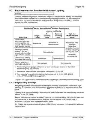 Residential Lighting Page 6-46
6.7 Requirements for Residential Outdoor Lighting
§150.0(k)9
Outdoor residential lighting is sometimes subject to the residential lighting requirements,
and sometimes subject to the nonresidential lighting requirements. To help clarify the
distinction, Figure 6-10 shows which requirements apply to various types of outdoor
lighting for each building type.
Residential
2
Versus Nonresidential
3
Lighting Requirements
Space type
Single-
Family
Low-rise multifamily
High-rise
Multifamily and
Hotels
1-3
Dwelling
units
4 or more
Dwelling
units
Private patios,
entrances, balconies,
porches; parking lots
carports with fewer than
eight vehicles per site
Residential
Residential or
Nonresidential
Residential, if the
lighting is
separately
controlled from the
inside of a dwelling
unit or guest room.
Otherwise,
nonresidential
Residential parking
garages
1
, lots and
carports with more than
eight vehicles per site
Nonresidential
Other outdoor lighting
attached to the building
Residential Nonresidential
Outdoor lighting not
attached to a building
Not regulated Nonresidential
1. Residential parking garages with seven or fewer vehicles are covered by the indoor
residential lighting requirements.
2. “Residential” means that the lighting shall comply with §150.0(k)9A
3. “Nonresidential” means that the lighting shall comply with §110.9, §130.0, §130.2,
§130.4, §140.7, and §141.0 as applicable.
Figure 6-10 – Applicability of Standards to Outdoor Lighting in Different Residential Building Types
6.7.1 Single-Family Buildings
All lighting attached to the residence or to other buildings on the same lot must be high
efficacy, or controlled by a motion sensor and either a photocell or an astronomical time
clock.
Lighting must be controlled by a manual on/off switch that does not override any automatic
sensor to the “on” mode.
Motion sensors may have a temporary override function that keeps the luminaire switched
on irrespective of whether motion is detected, but the sensor must default back to
automatic operation after no longer than six hours.
An Energy Management Control System (EMCS) may be used if it complies with all these
requirements.
2013 Residential Compliance Manual January 2014
 