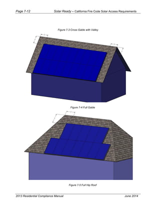 Page 7-12 Solar Ready – California Fire Code Solar Access Requirements
2013 Residential Compliance Manual June 2014
Figure 7-3 Cross Gable with Valley
Figure 7-4 Full Gable
Figure 7-5 Full Hip Roof
 