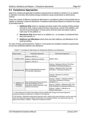 Cec 400-2013-001-cmf-rev2.pdf