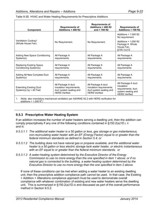 Cec 400-2013-001-cmf-rev2.pdf