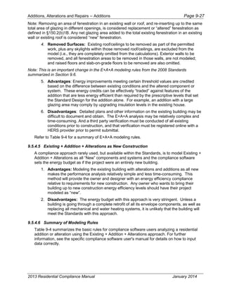 Cec 400-2013-001-cmf-rev2.pdf