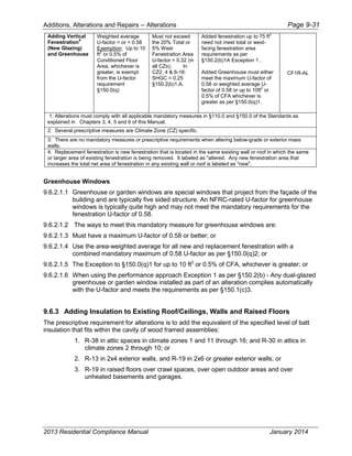 Cec 400-2013-001-cmf-rev2.pdf