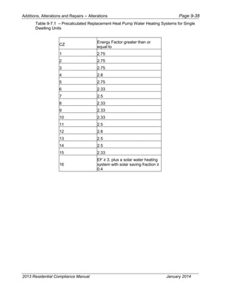 Cec 400-2013-001-cmf-rev2.pdf