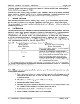 Cec 400-2013-001-cmf-rev2.pdf