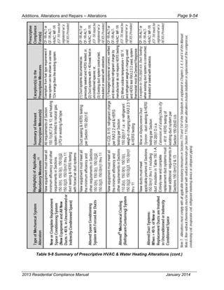 Cec 400-2013-001-cmf-rev2.pdf