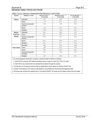 Cec 400-2013-001-cmf-rev2.pdf
