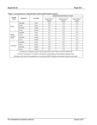 Cec 400-2013-001-cmf-rev2.pdf